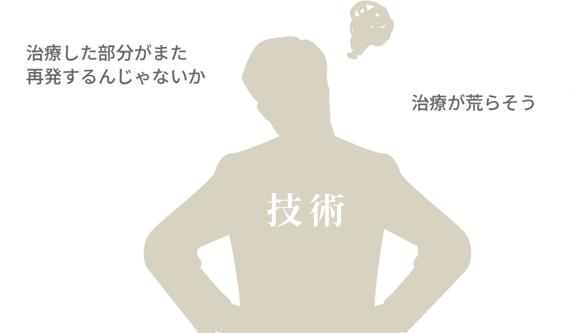 海外で治療を受けるのは不安