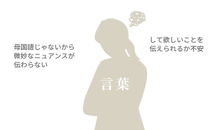 海外で治療を受けるのは不安